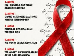 Ngeri, Kasus HIV di Kota Bengkulu Tembus Ratusan Orang