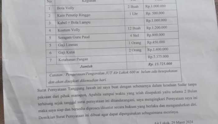 Kasus DD Air Lakok “Nangkring” di Polres BU