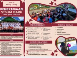 Sekolah Berkualitas, Daftarkan Segera di SDN 80 RL